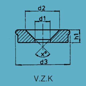 Korrex® snapcaps schroefdoppen